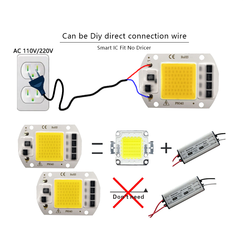 3000K 6000K LED COB Chip oświe – Outdoor Spotlight recenzja i cena