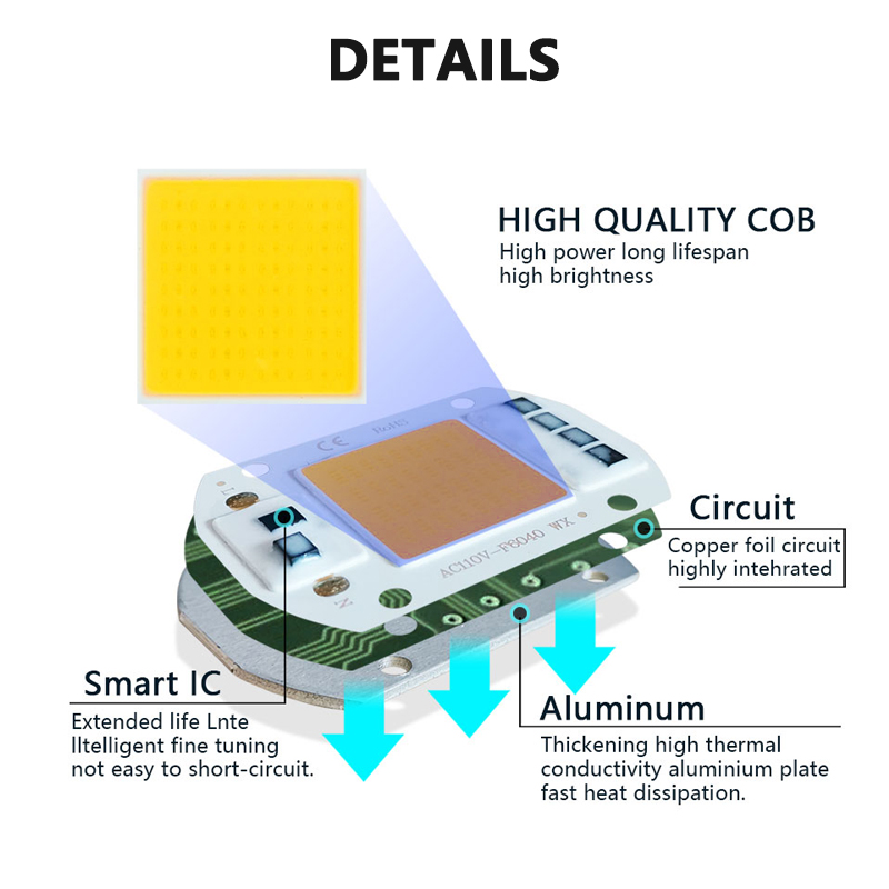 3000K 6000K LED COB Chip oświe – Outdoor Spotlight recenzja i cena