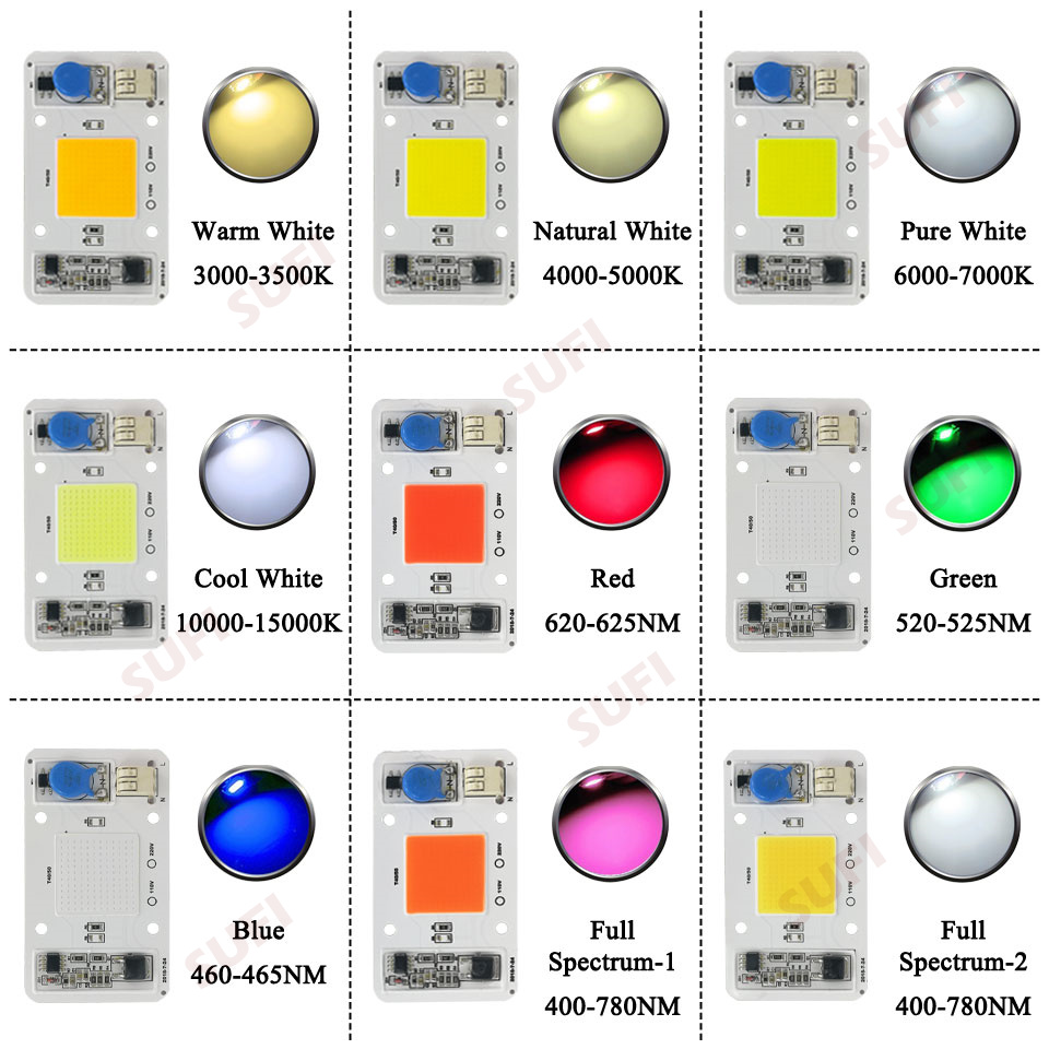 Inteligentny IC 20W 30W 50W ci – Outdoor Spotlight recenzja i cena