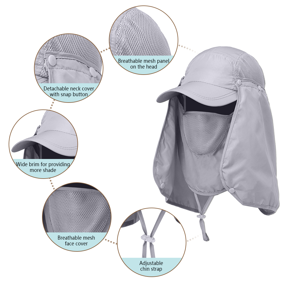 Czapka wędkarska Outdoor Sport – Outdoor Sport Hat recenzja i cena